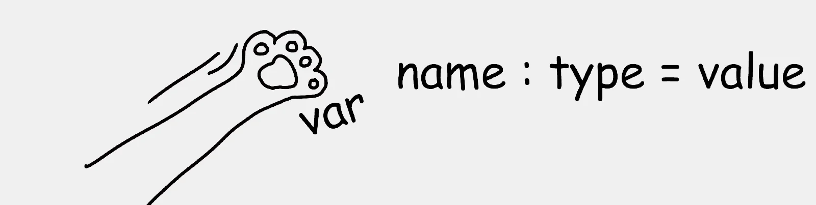name : type = value