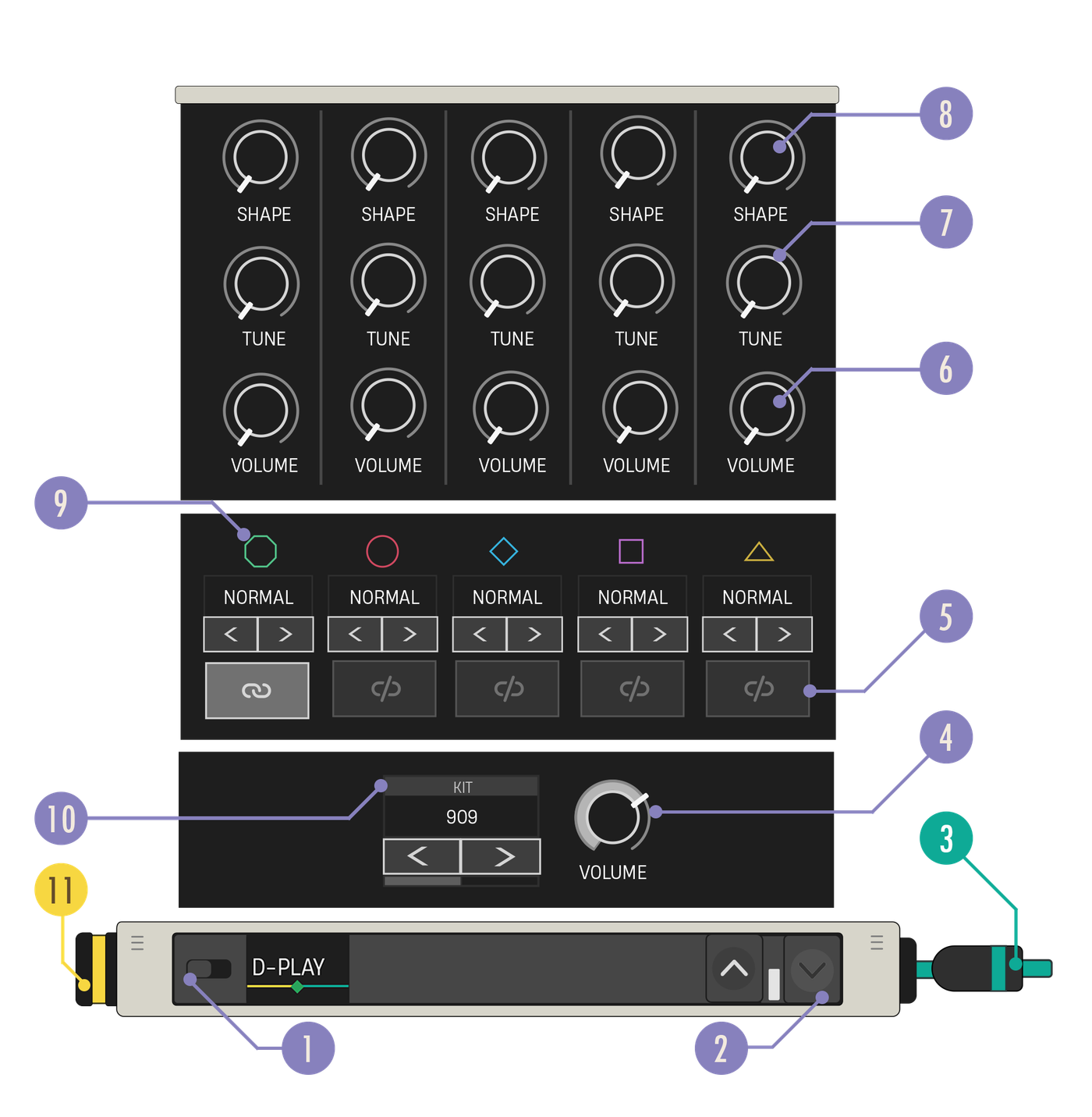 Drum Player device diagram