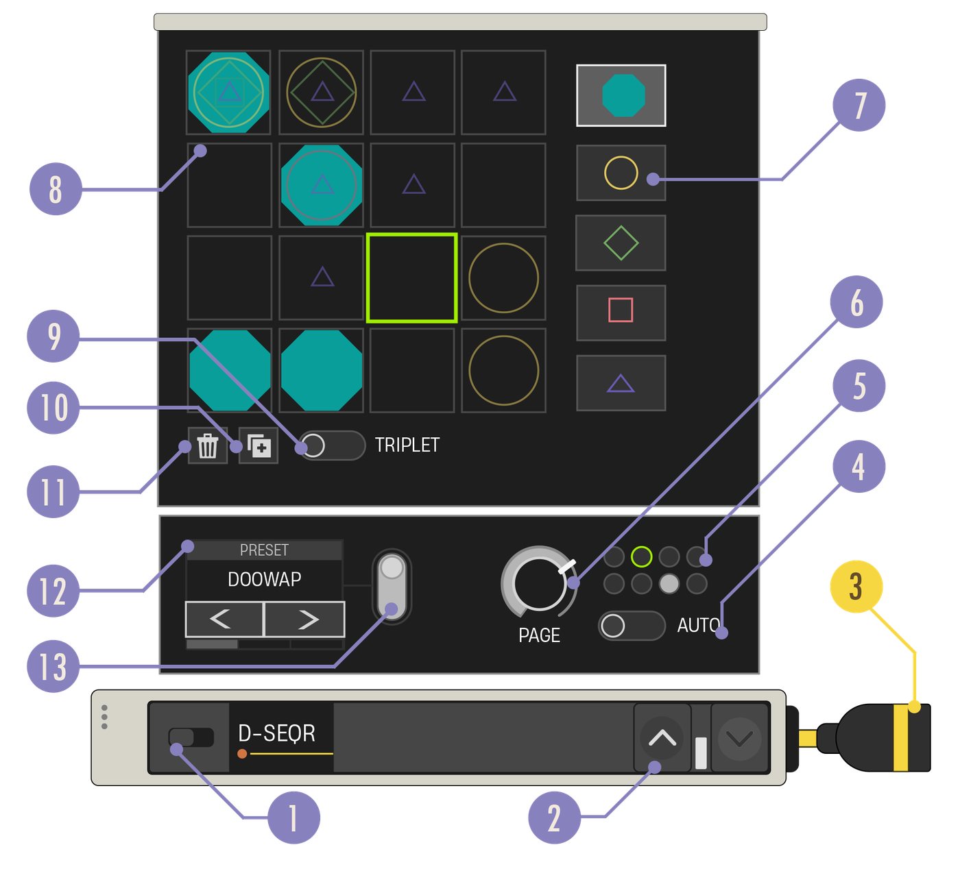 Drum Sequencer callouts