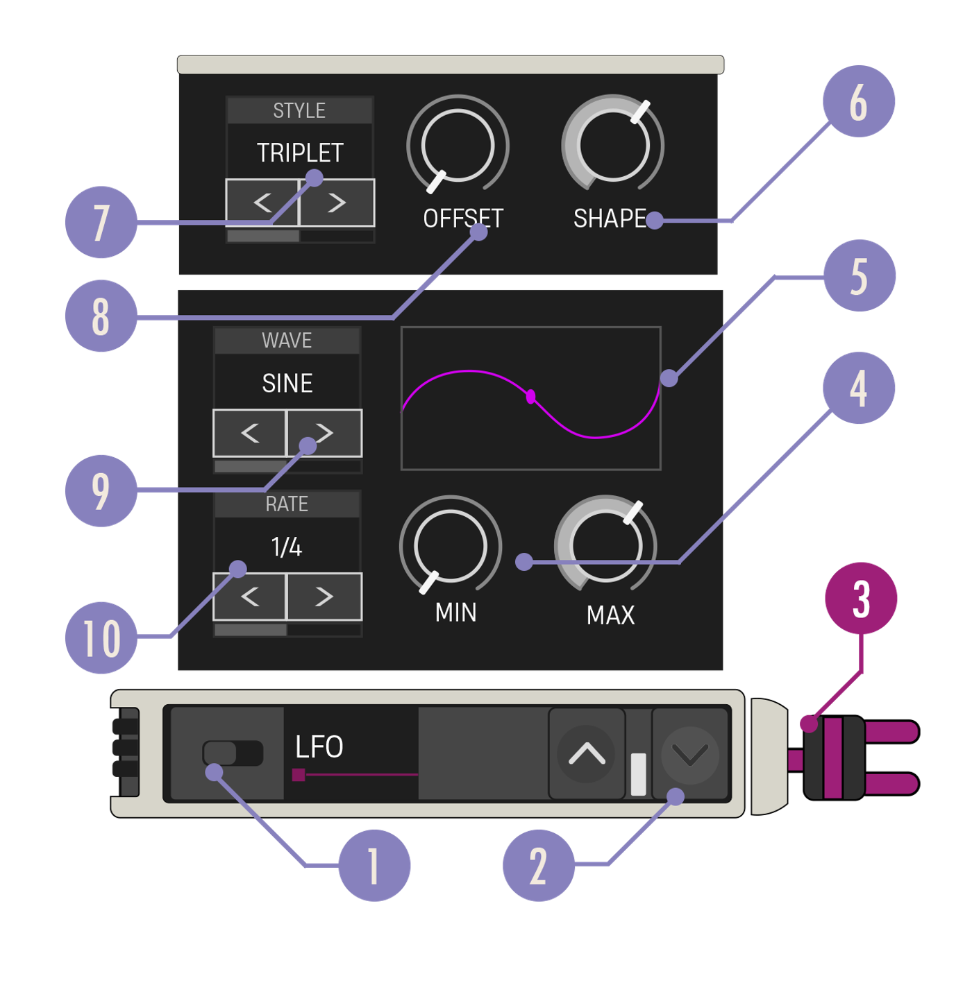 Low Frequence Oscillator device diagram