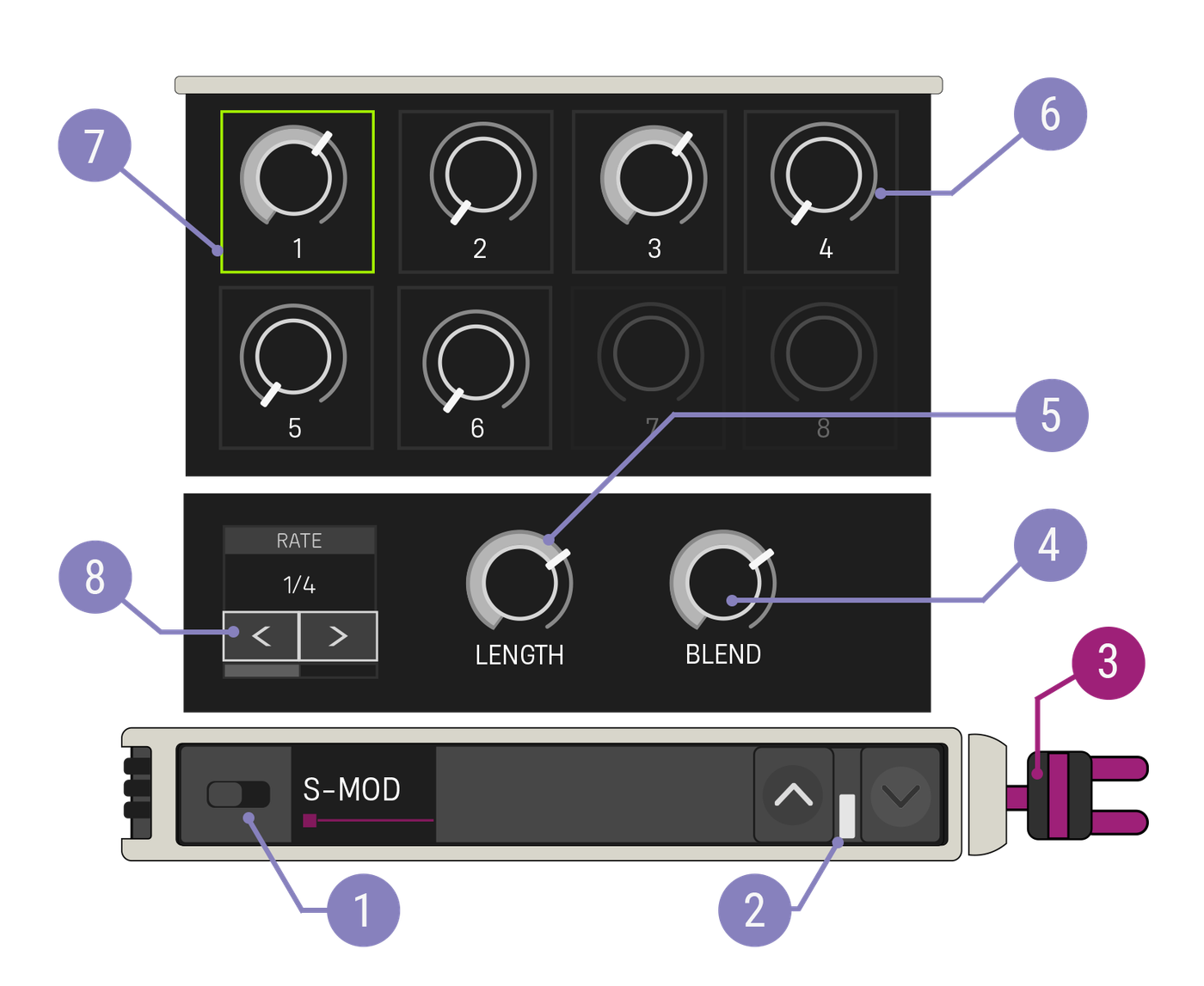 Step modulator device diagram