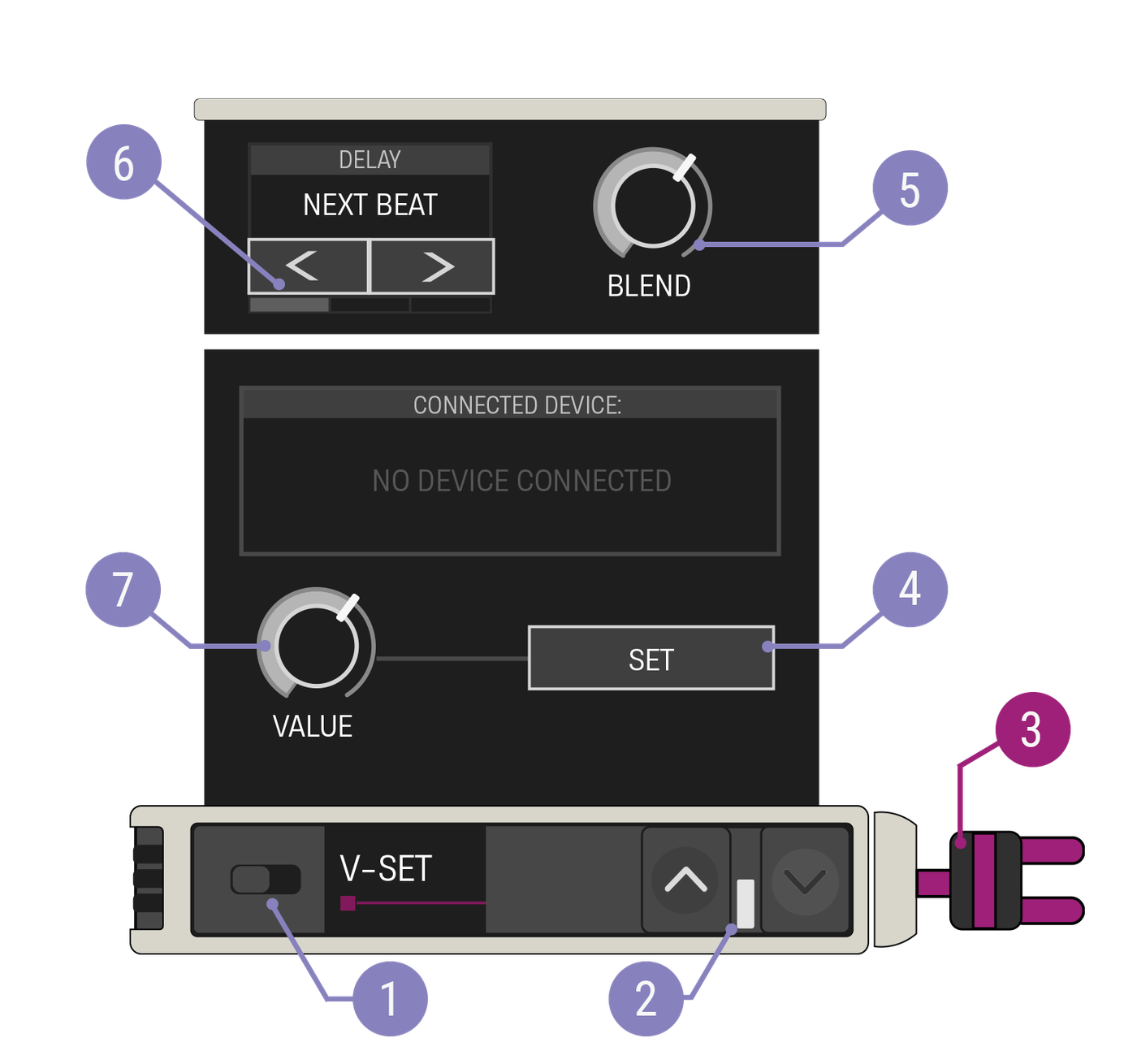 Value Setter device diagram