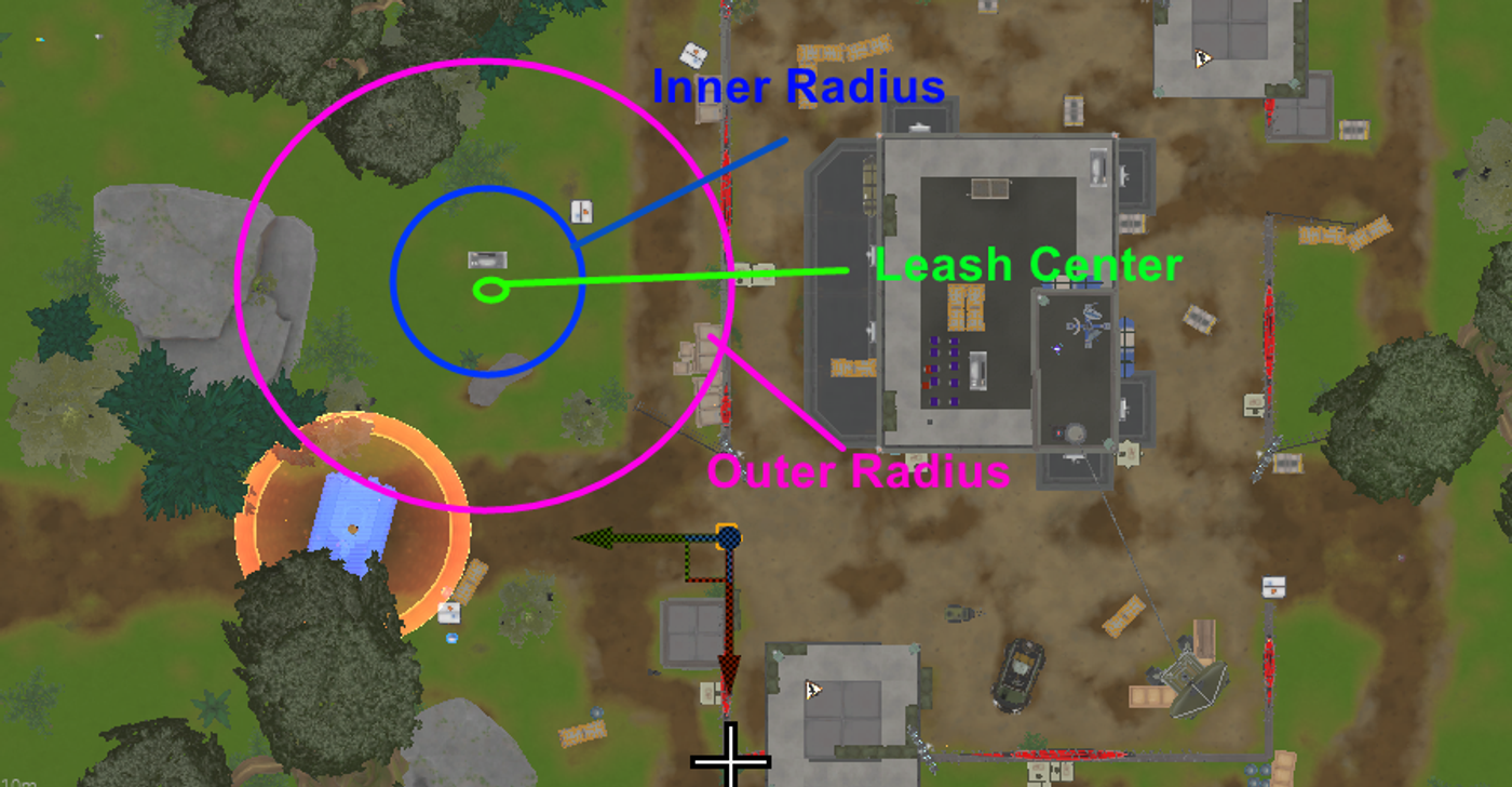 Leashes