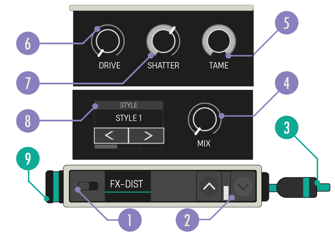 Distortion Effect device diagram