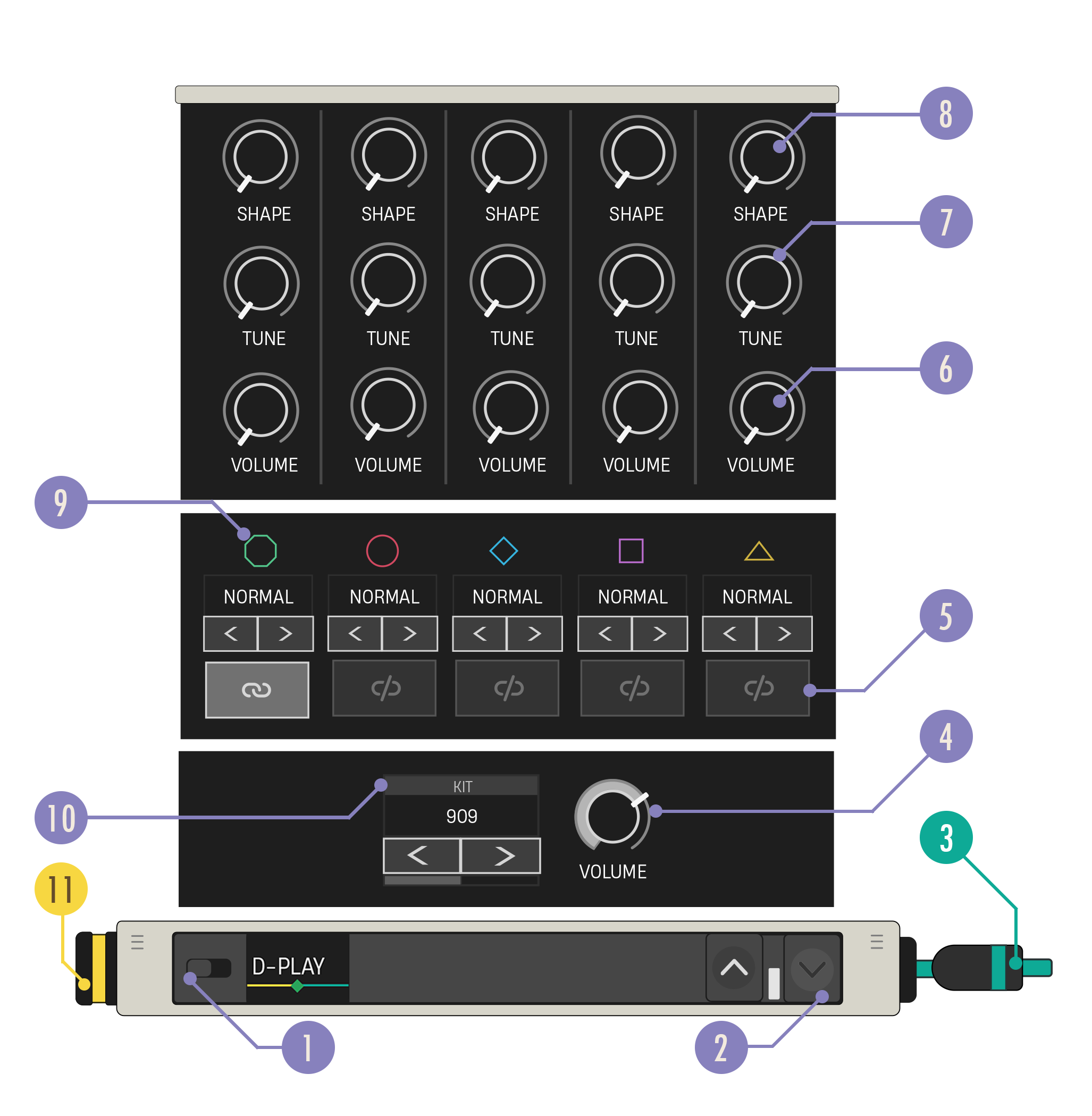 Drum Player device diagram