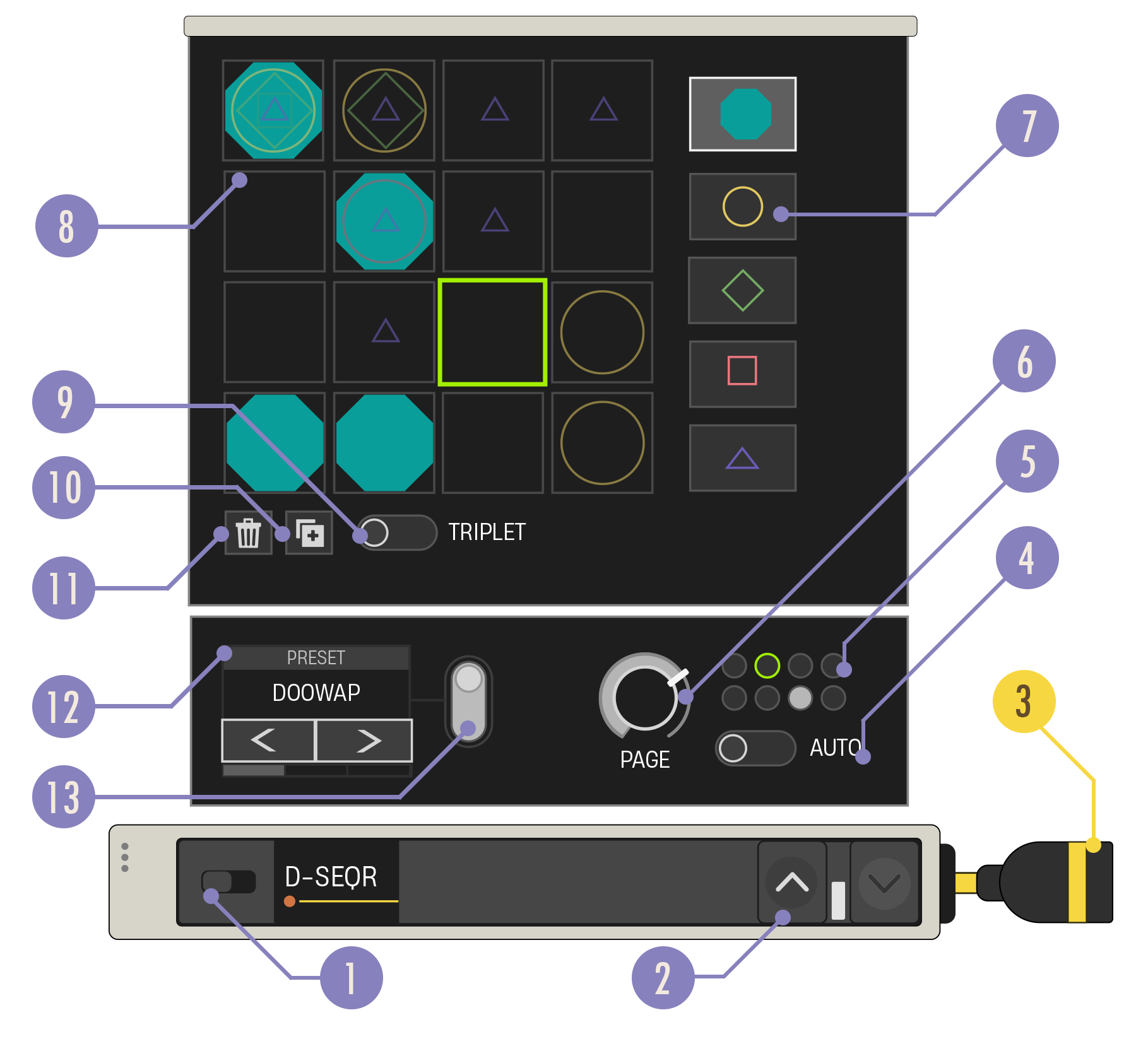 Drum Sequencer callouts