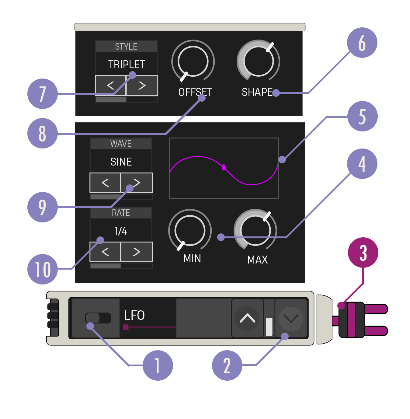 Low Frequence Oscillator device diagram