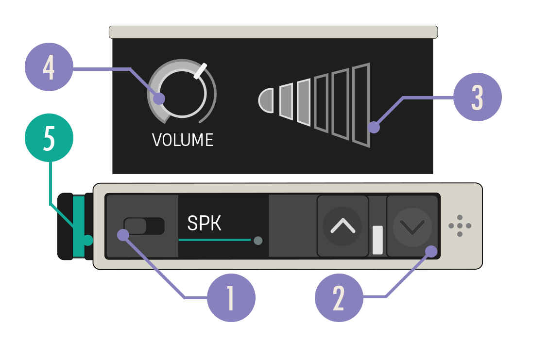 Speaker device diagram